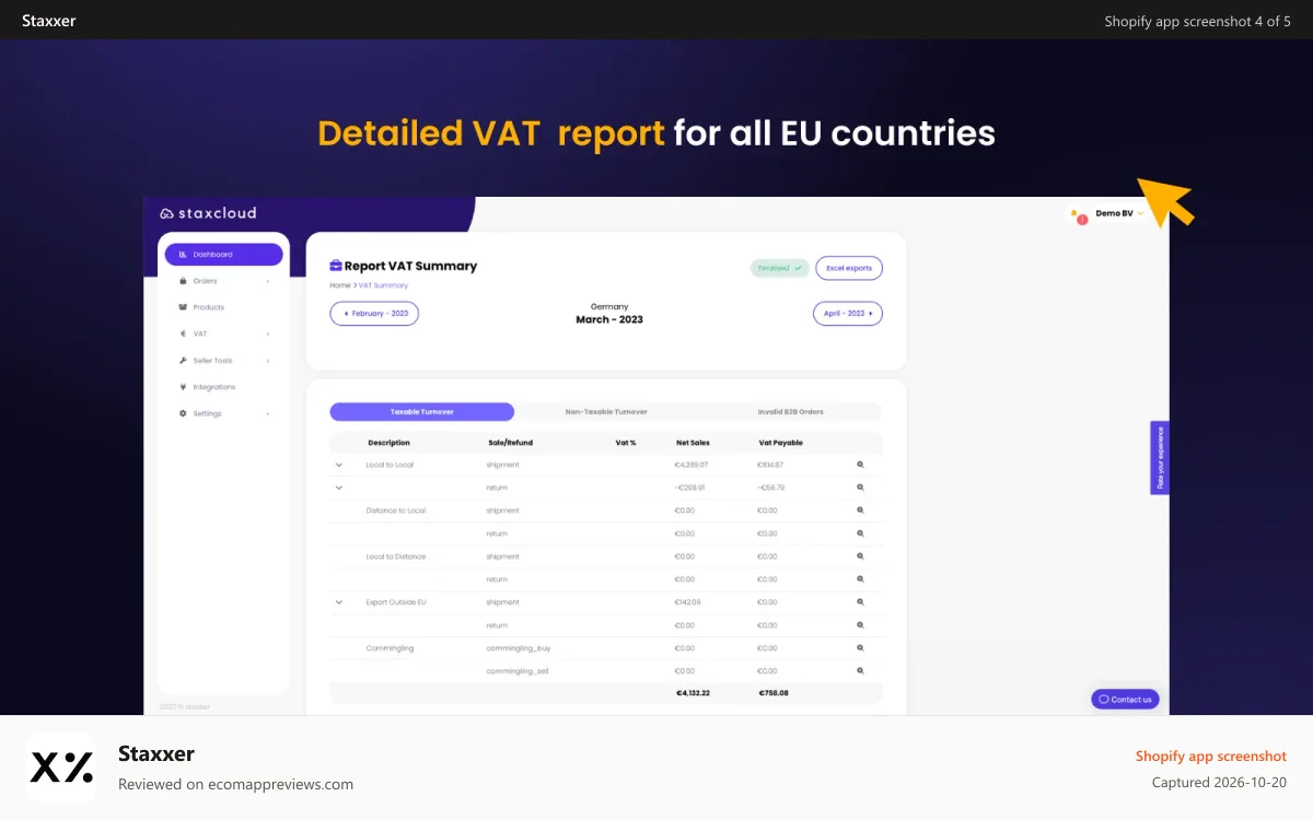 Staxxer Shopify app screenshot: Detailed VAT report for all EU countries