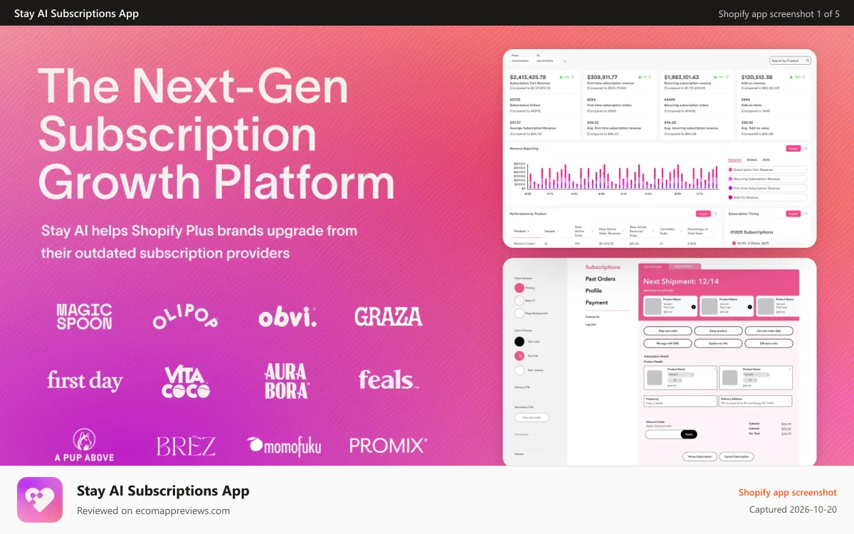 Stay AI Subscriptions App Shopify app screenshot: Stay AI Dashboard