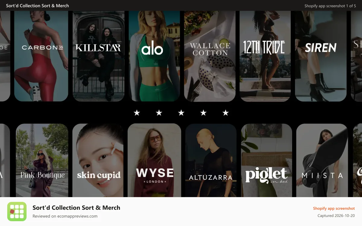 Sort'd Collection Sort & Merch Shopify app screenshot: Loved by thousands of merchants