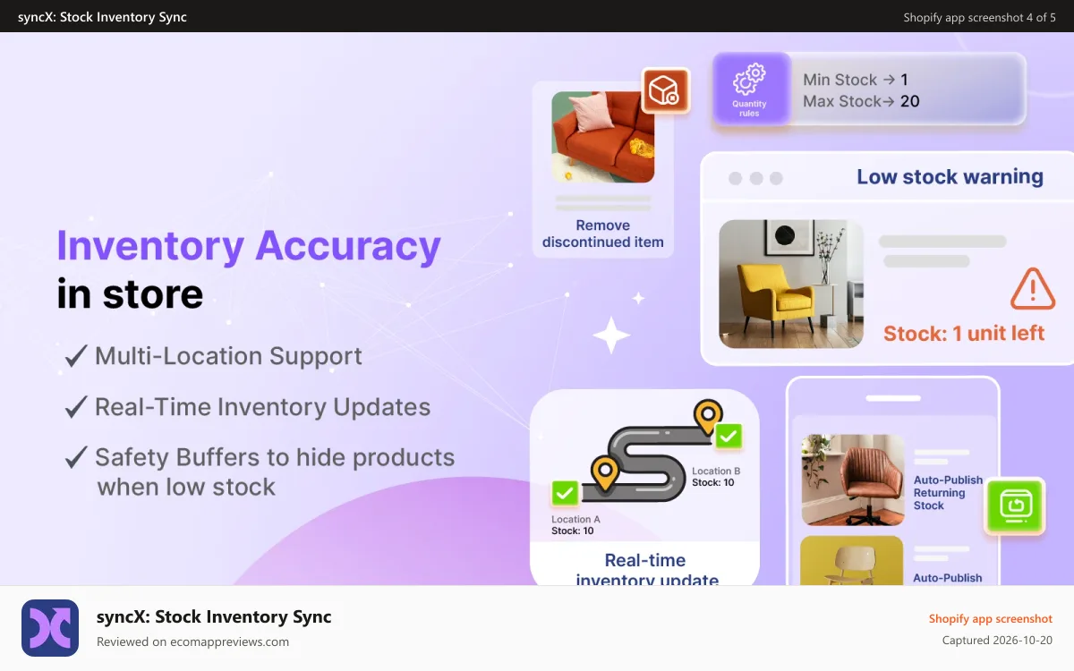 syncX: Stock Inventory Sync Shopify app screenshot: Automate schedule sync or a single update for promotion