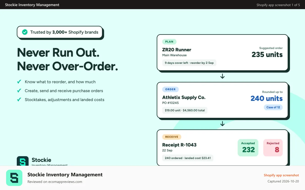 Stockie Inventory Management Shopify app screenshot: Never run out. Never over-over.