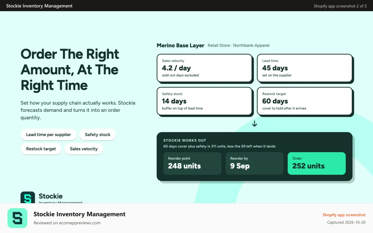 Stockie Inventory Management Shopify app screenshot: Forecasts that protect revenue