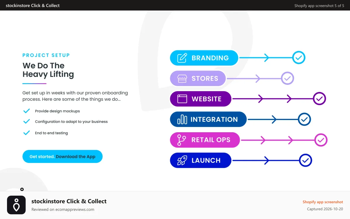 stockinstore Click & Collect Shopify app screenshot: stockinstore Click and Collect app with seamless onboarding