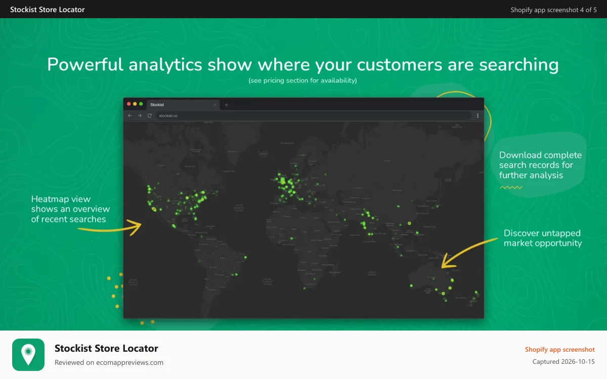 Stockist Store Locator Shopify app screenshot: Powerful analytics show where your customers are searching