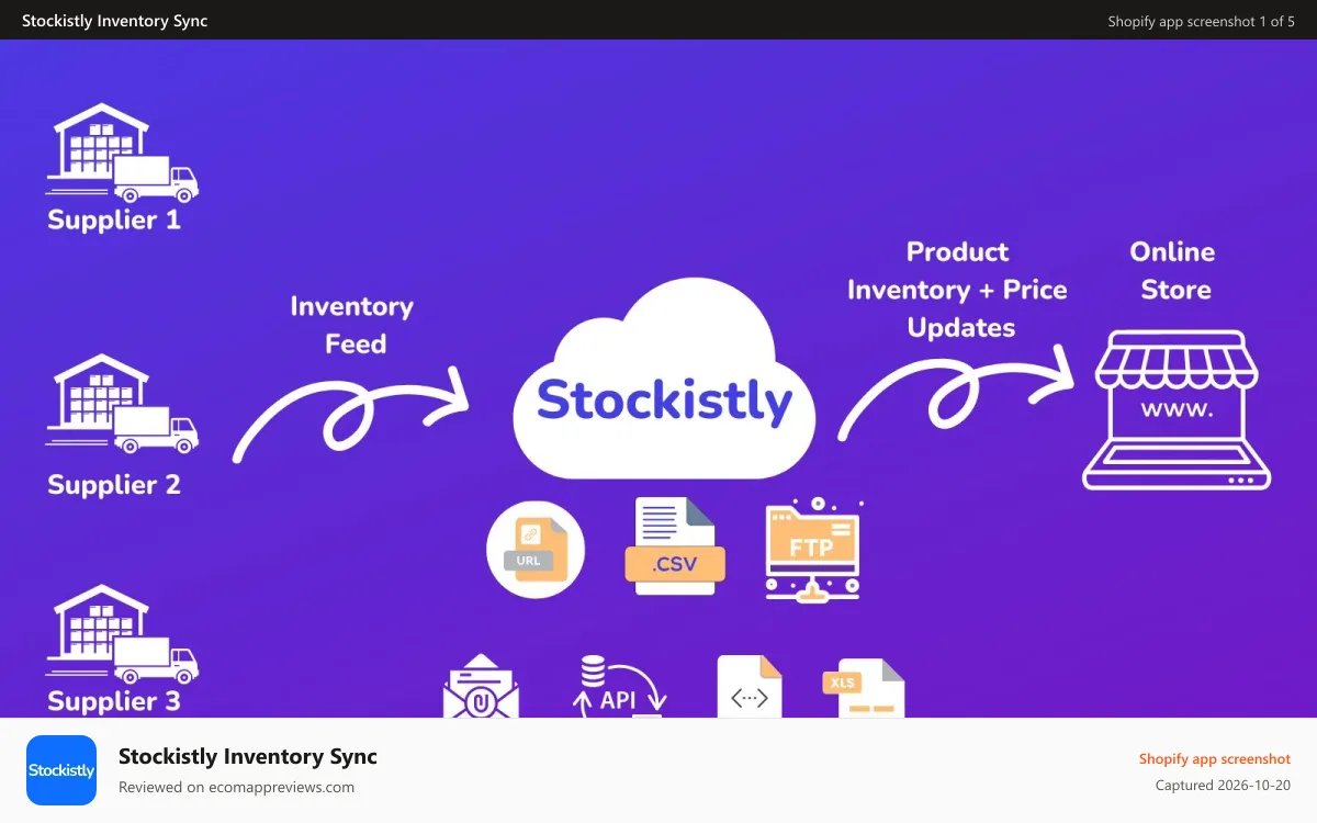 Stockistly Inventory Sync Shopify app screenshot: stockistly inventory sync