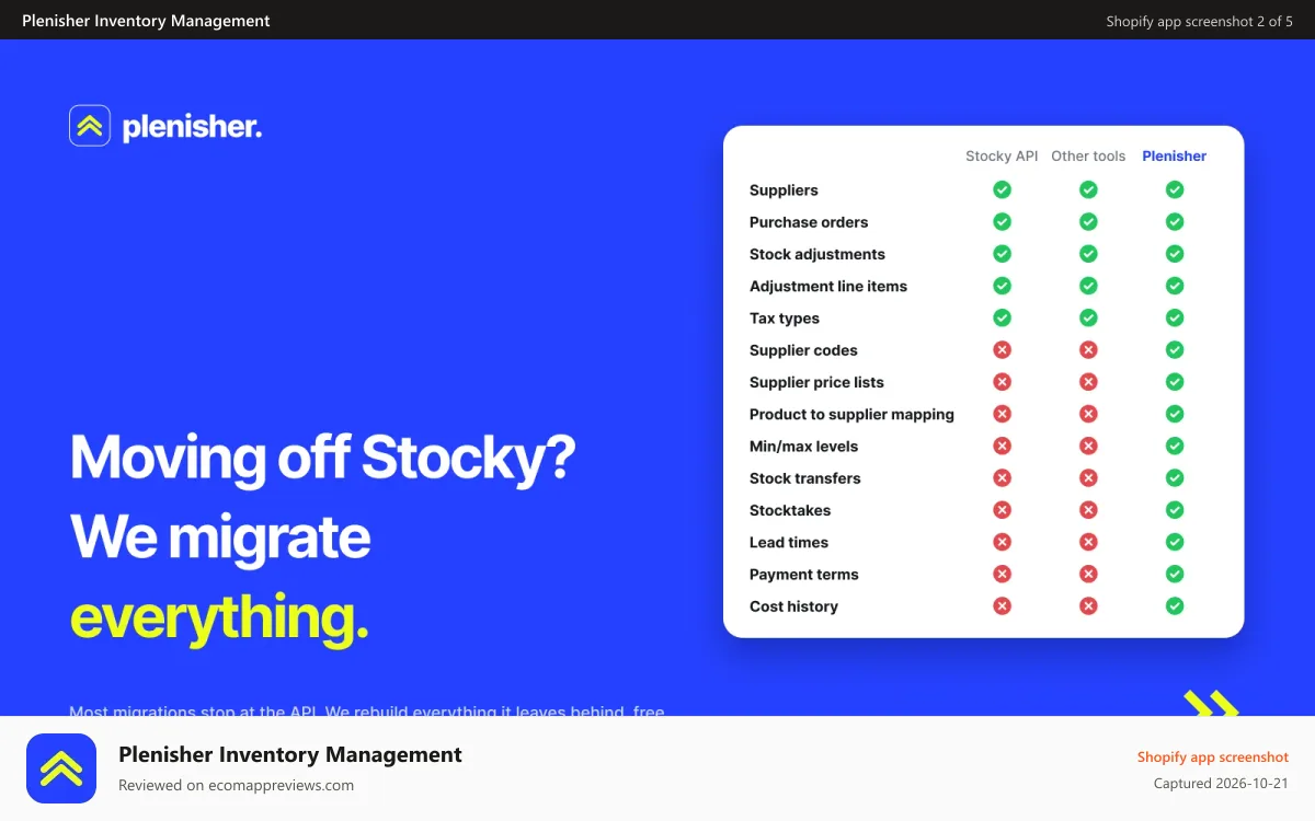 Plenisher Inventory Management Shopify app screenshot: Table: Plenisher migrates data the Stocky API leaves behind