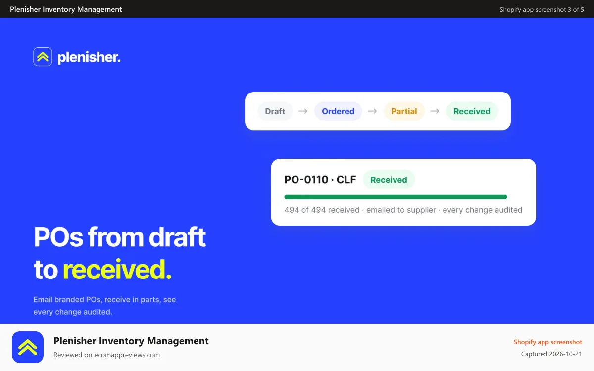 Plenisher Inventory Management Shopify app screenshot: Purchase order lifecycle from draft to received