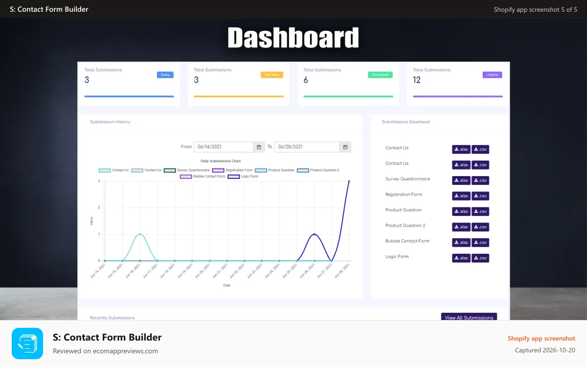 S: Contact Form Builder Shopify app screenshot: Contact Form Builder 04