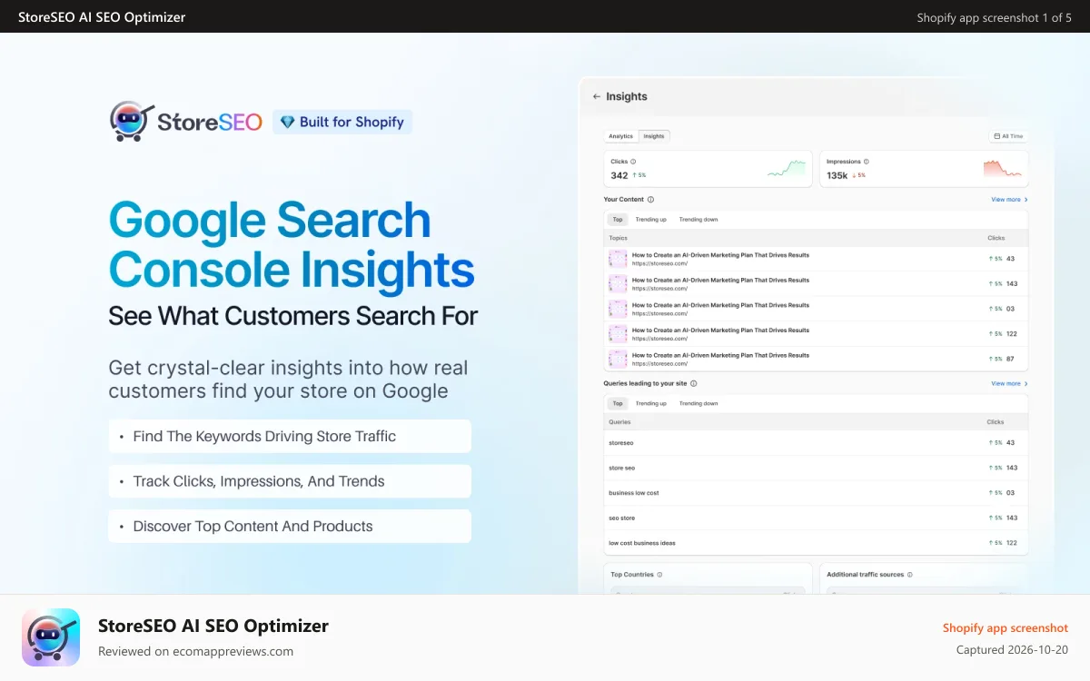 StoreSEO AI SEO Optimizer Shopify app screenshot: Integrate with Google Analytics and Google Search Console