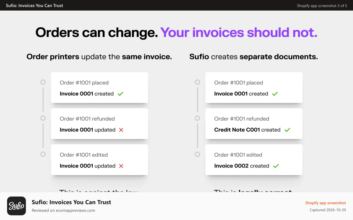 Sufio: Invoices You Can Trust Shopify app screenshot: Orders can change. Your invoices should not.