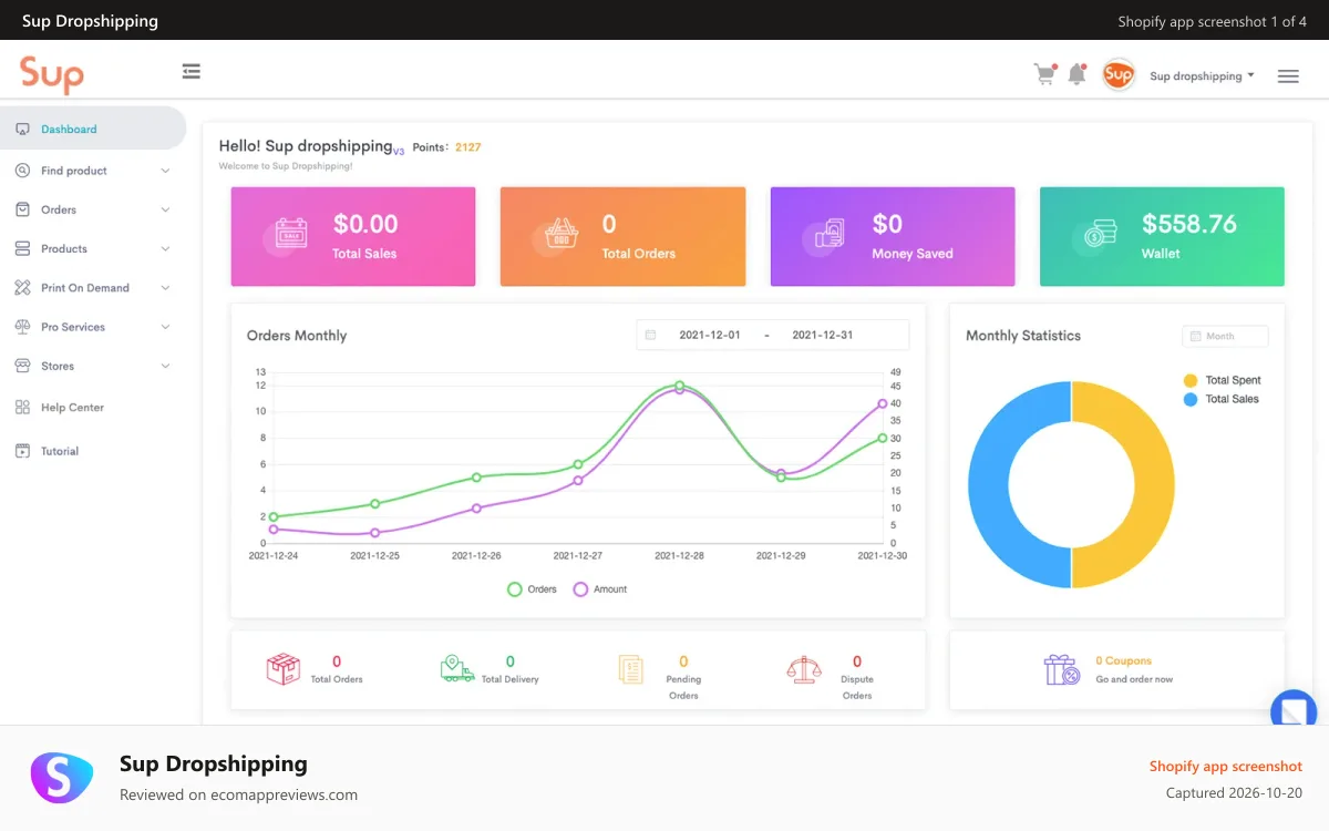 Sup Dropshipping Shopify app screenshot: Dropship Dashboard help you monitor your store's performance