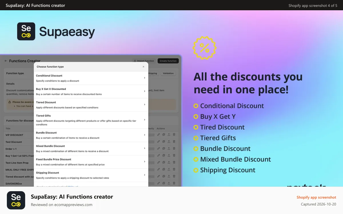 SupaEasy: AI Functions creator Shopify app screenshot: Supaeasy: all discounts manager (buy X get Y, tiered, bundle)