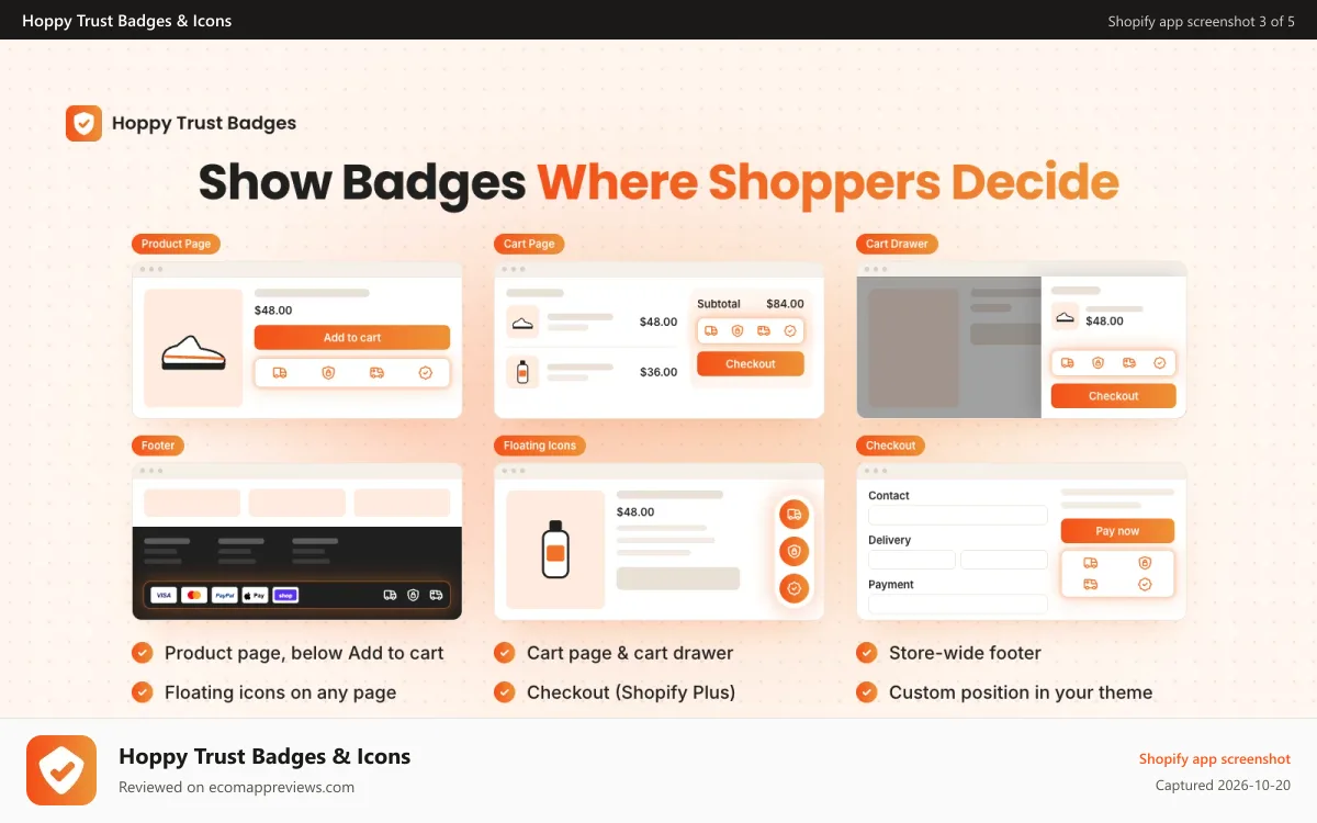 Hoppy Trust Badges & Icons Shopify app screenshot: Trust badges on product page, cart, footer and floating icons