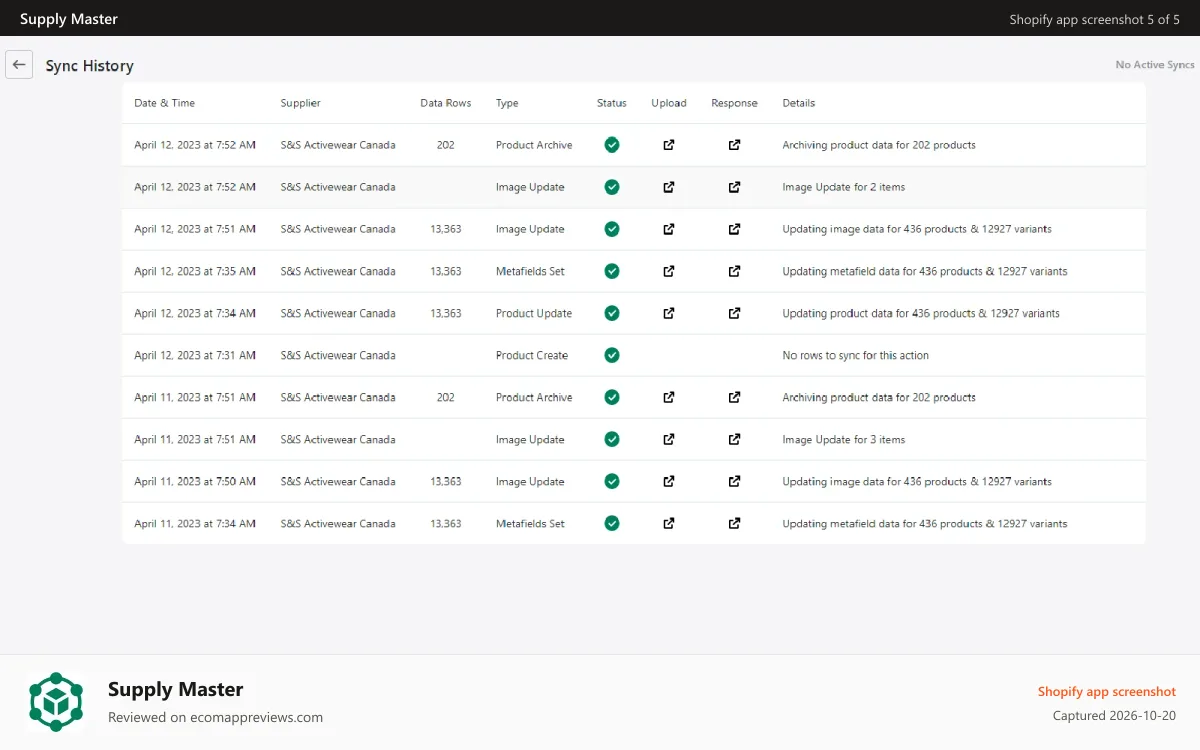 Supply Master Shopify app screenshot: Track & monitor all data syncs