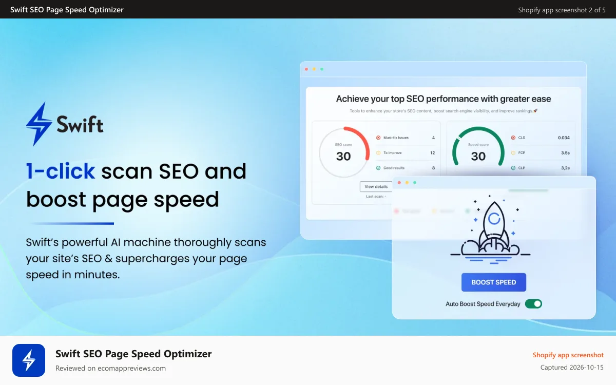 Swift SEO Page Speed Optimizer Shopify app screenshot: 1-click scan SEO and boost page speed