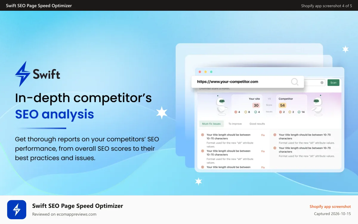 Swift SEO Page Speed Optimizer Shopify app screenshot: In-depth competitor’s SEO analysis