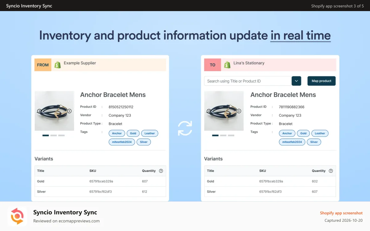 Syncio Inventory Sync Shopify app screenshot: Syncio product sync comparison illustrating real-time inventory.