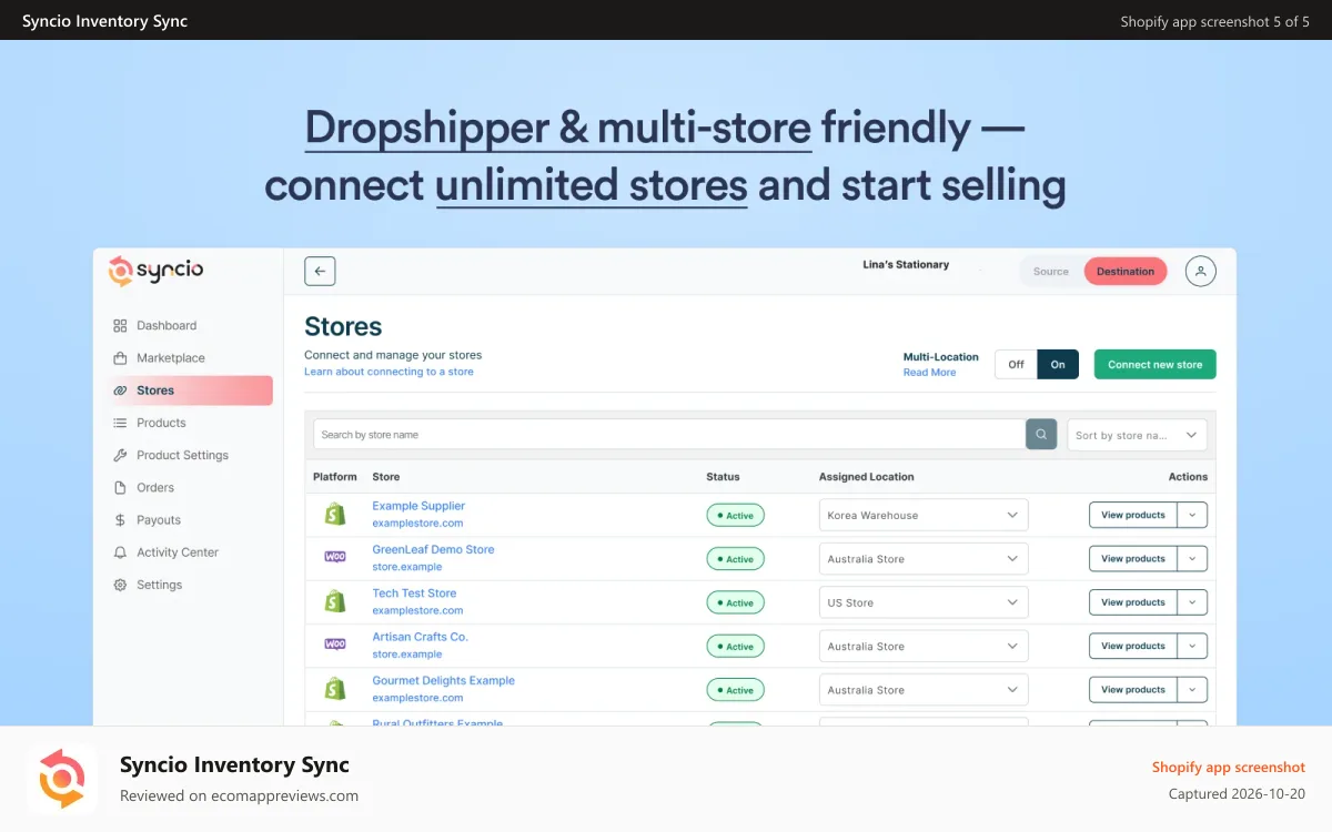 Syncio Inventory Sync Shopify app screenshot: Dropshipper friendly, supporting unlimited connected stores.