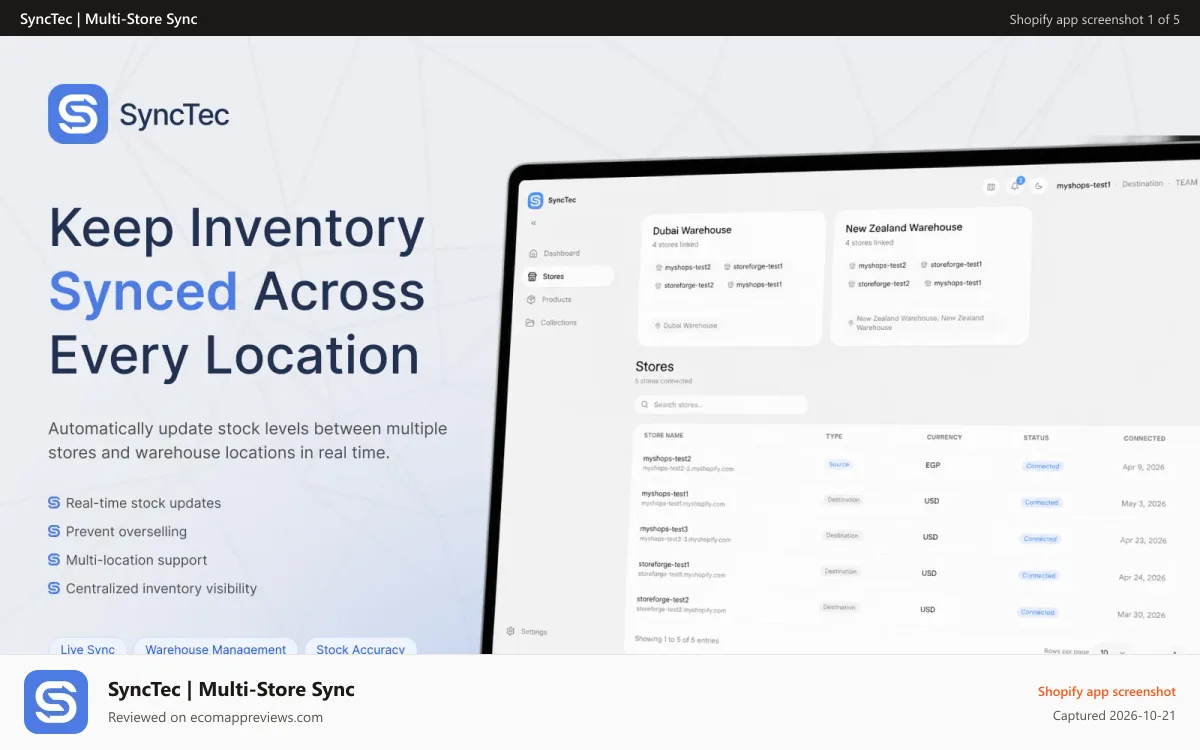SyncTec | Multi‑Store Sync Shopify app screenshot: Keep inventory synced across every location