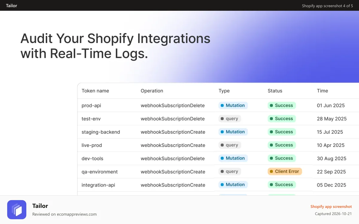 Tailor Shopify app screenshot: Tracking with Usage Logs