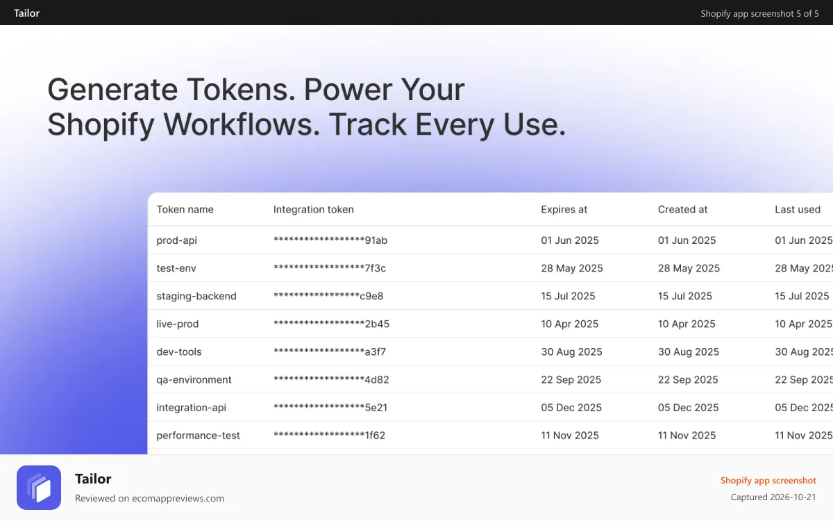 Tailor Shopify app screenshot: Integration Tokens