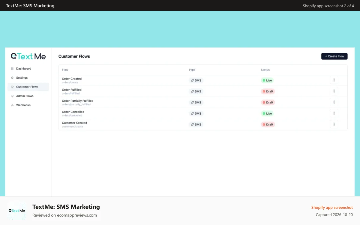 TextMe: SMS Marketing Shopify app screenshot: TextMe: SMS Marketing - Client Flows