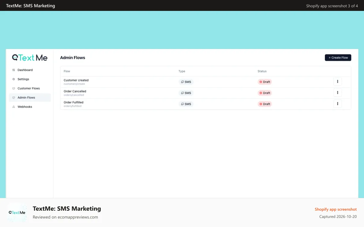 TextMe: SMS Marketing Shopify app screenshot: TextMe: SMS Marketing - Admin Flows