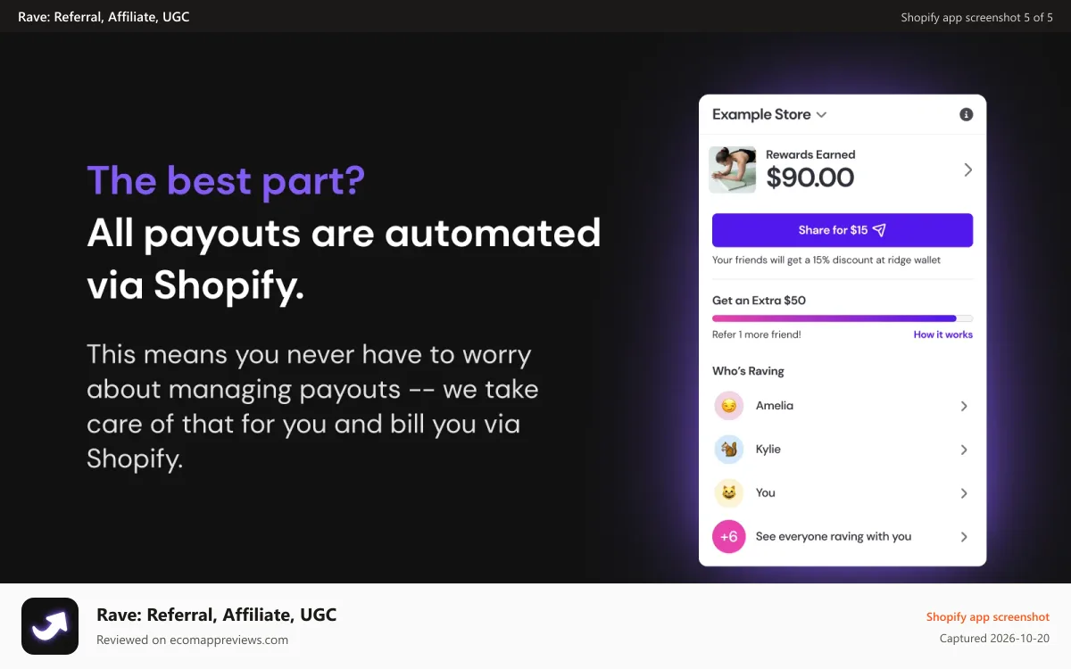 Rave: Referral, Affiliate, UGC Shopify app screenshot: Automated