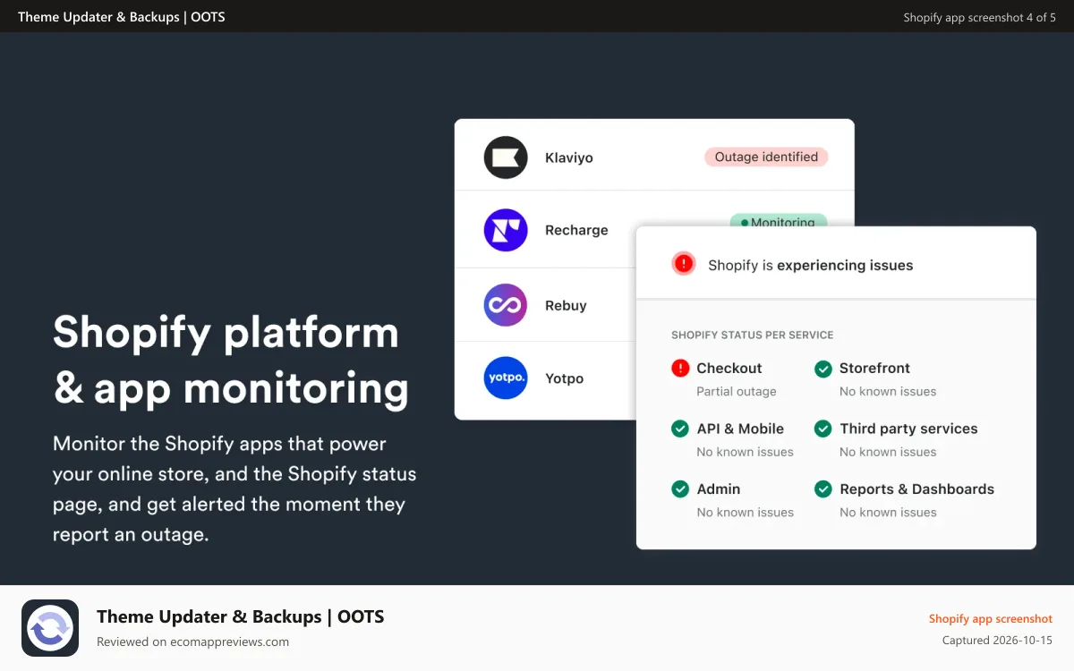 Theme Updater & Backups | OOTS Shopify app screenshot: Know when Shopify is down with realtime status page monitoring