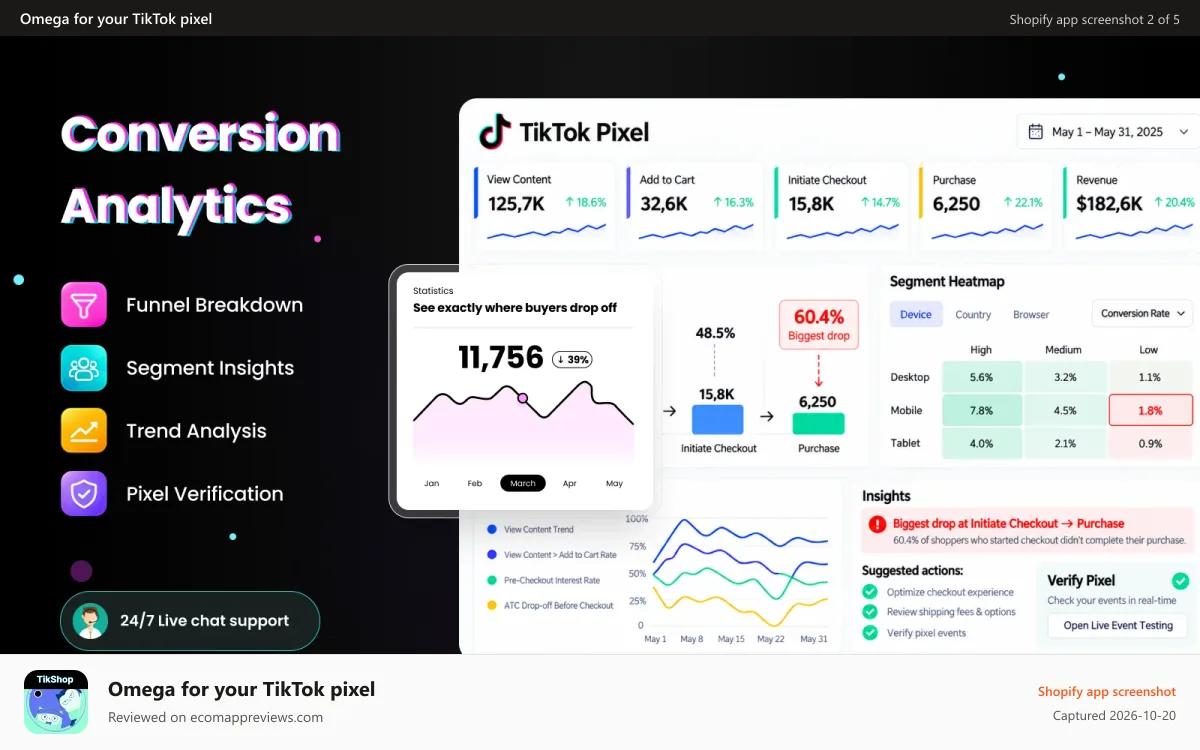 Omega for your TikTok pixel Shopify app screenshot: tiktok-conversion-to-track-ad-performance-accurately