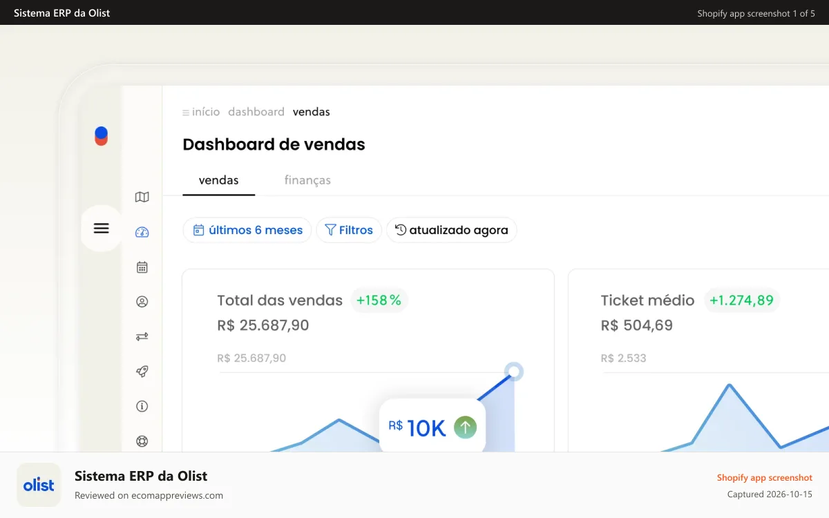 Sistema ERP da Olist Shopify app screenshot: Dashboard