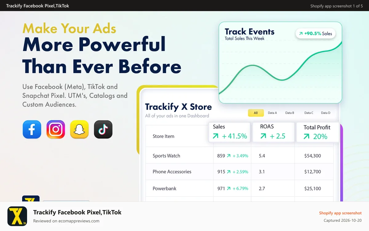 Trackify Facebook Pixel,TikTok Shopify app screenshot: Maximize Your Facebook Marketing Campaigns with Trackify X