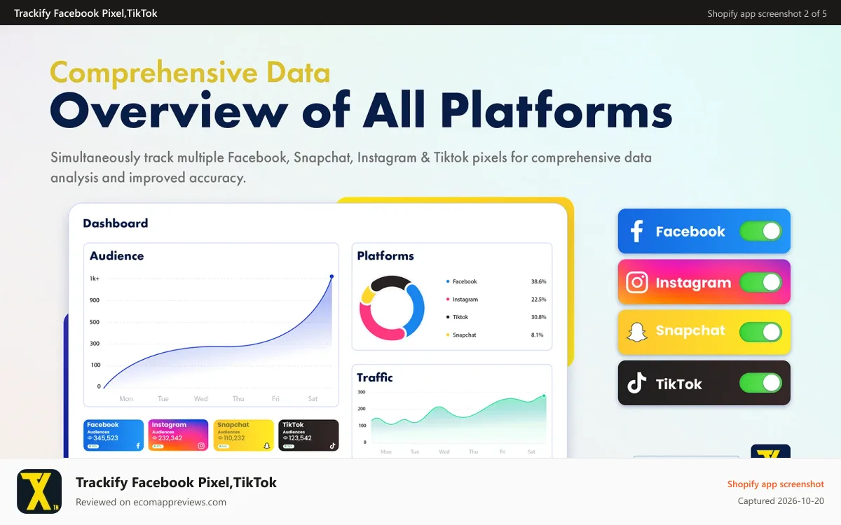 Trackify Facebook Pixel,TikTok Shopify app screenshot: Add multiple Snapchat, TikTok, Meta (Facebook, Instagram) Pixels