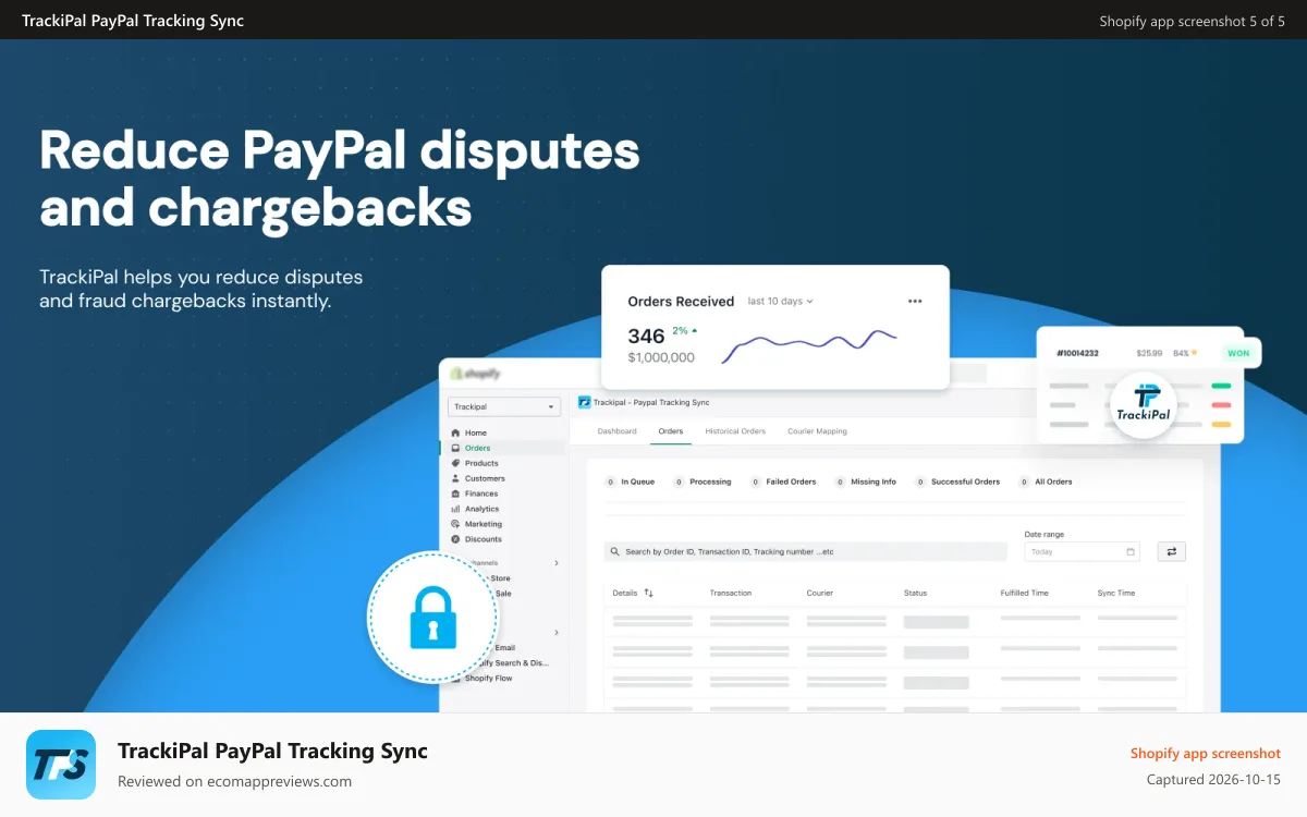 TrackiPal PayPal Tracking Sync Shopify app screenshot: TrackiPal Paypal Tracking Sync also reduces PayPal disputes