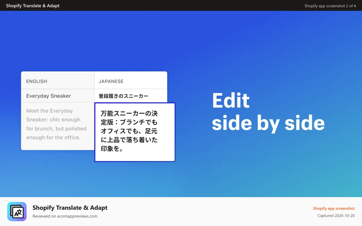 Shopify Translate & Adapt Shopify app screenshot: Edit side by side