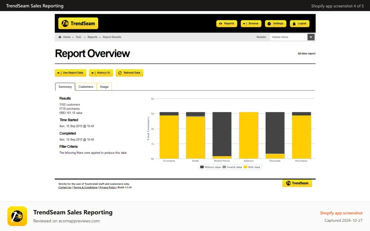 TrendSeam Sales Reporting Shopify app screenshot: Data quality report
