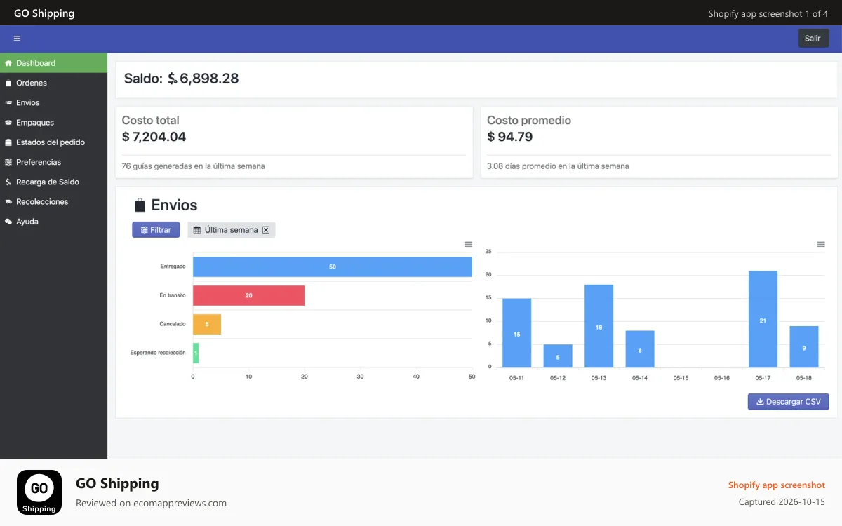 GO Shipping Shopify app screenshot: Control and manage all of your shipments