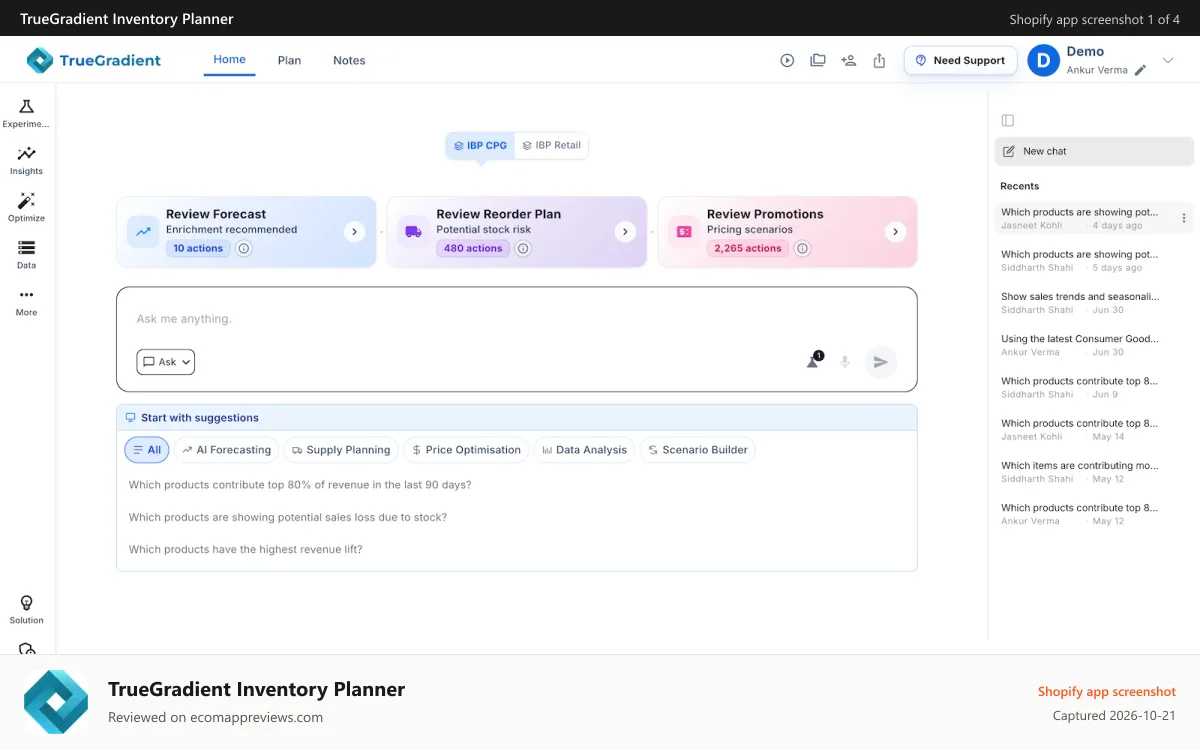 TrueGradient Inventory Planner Shopify app screenshot: AI Powered Integrated Business Planning