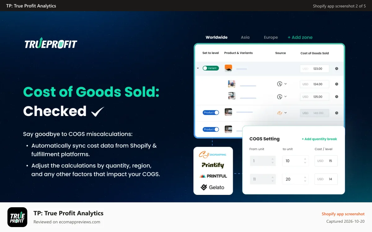 TP: True Profit Analytics Shopify app screenshot: Cost of goods sold, product costs, CJ dropshipping, Printify