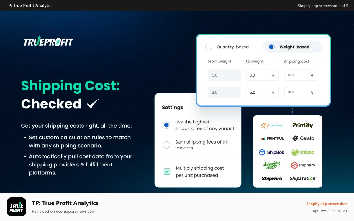 TP: True Profit Analytics Shopify app screenshot: Shipping costs: Shippo, ShipStation, Shipwire, ShippingEasy