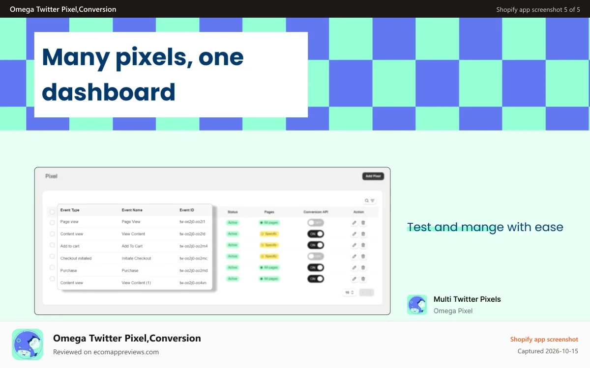 Omega Twitter Pixel,Conversion Shopify app screenshot: many pixels, one dashboard