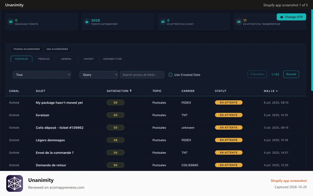 Unanimity Shopify app screenshot: Dashboard: orders, returns, and multi-channel messages