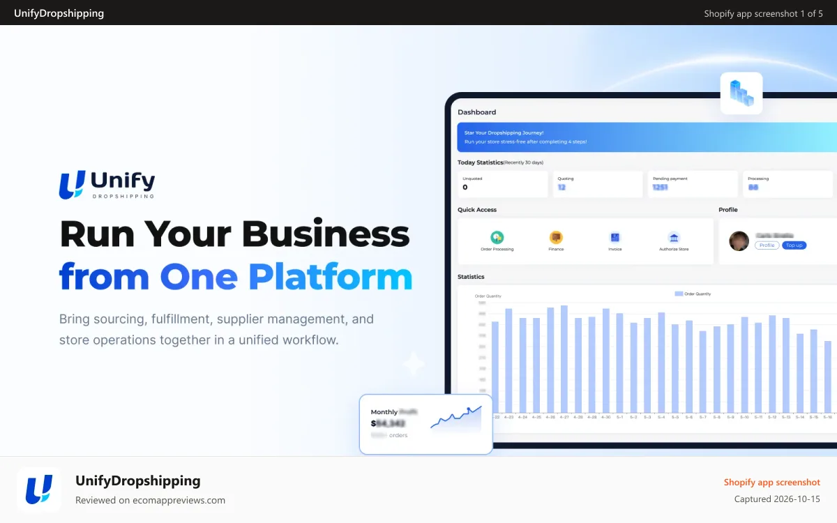 UnifyDropshipping Shopify app screenshot: Run your dropshipping business from one platform