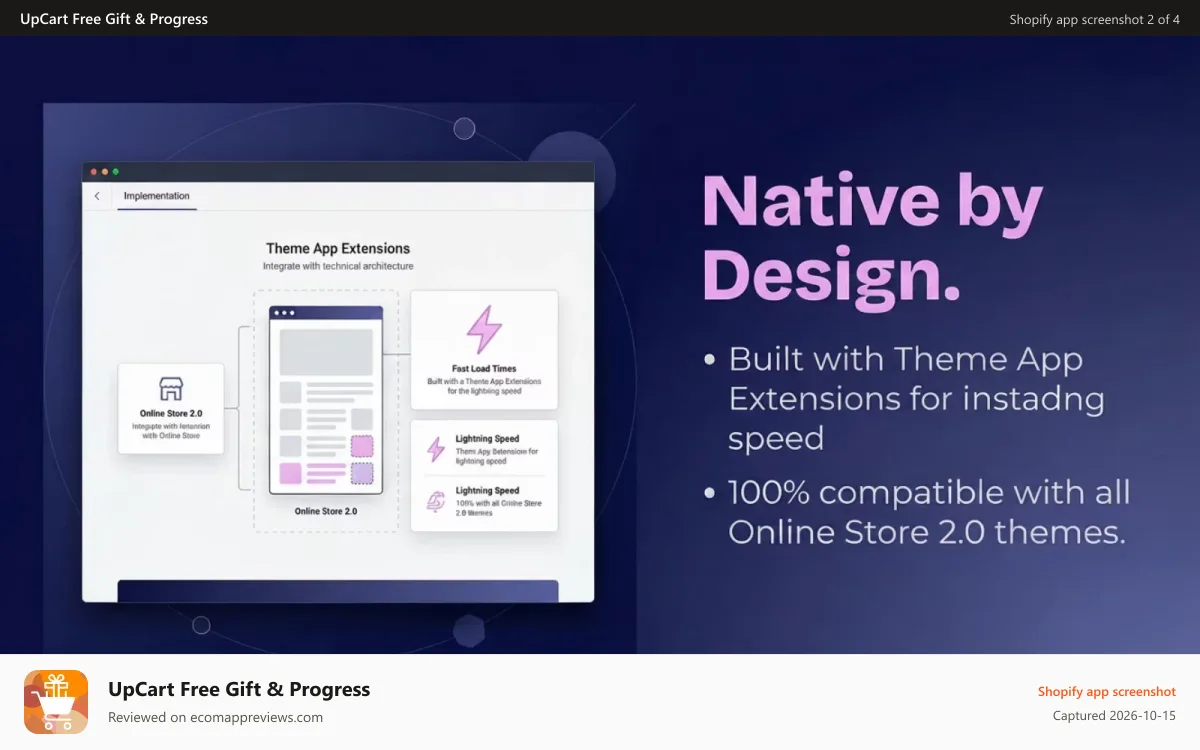 UpCart Free Gift & Progress Shopify app screenshot: Native gifting. Zero popups.