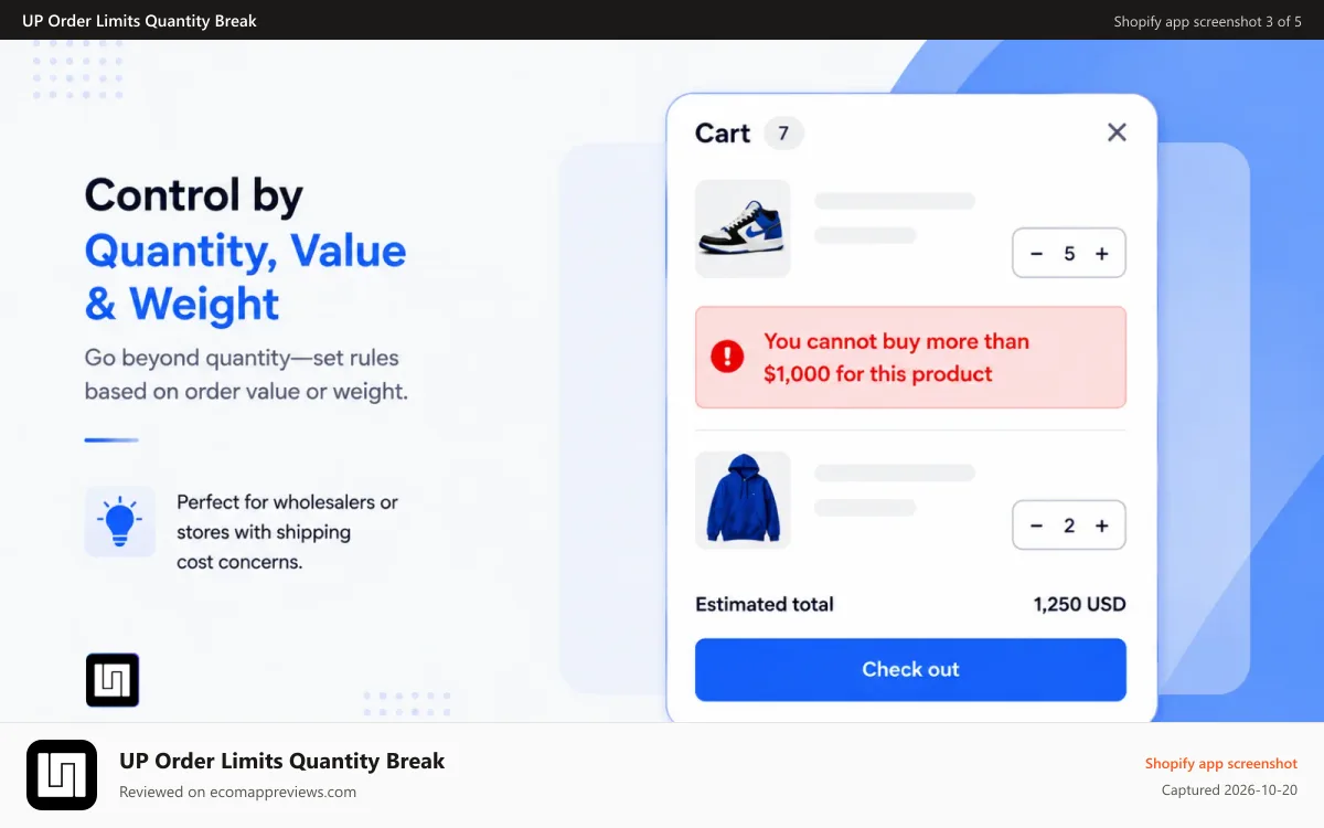 UP Order Limits Quantity Break Shopify app screenshot: Control by quantity, value, weight