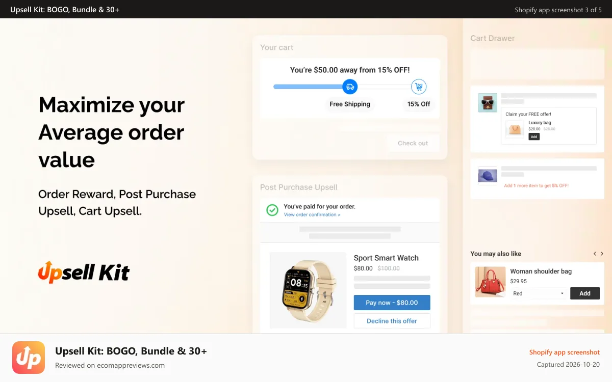 Upsell Kit: BOGO, Bundle & 30+ Shopify app screenshot: Upsell App, All in one conversion marketing app