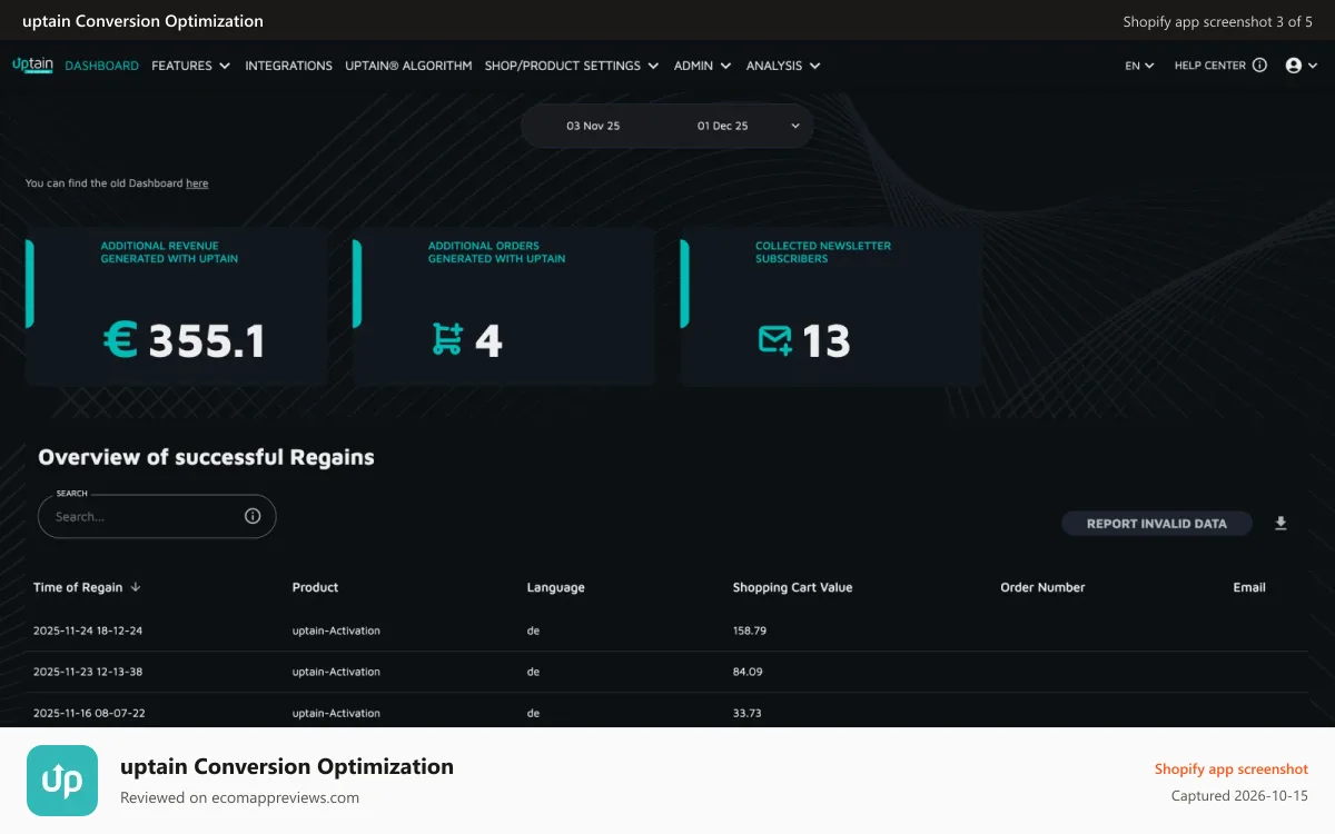 uptain Conversion Optimization Shopify app screenshot: uptain dashboard