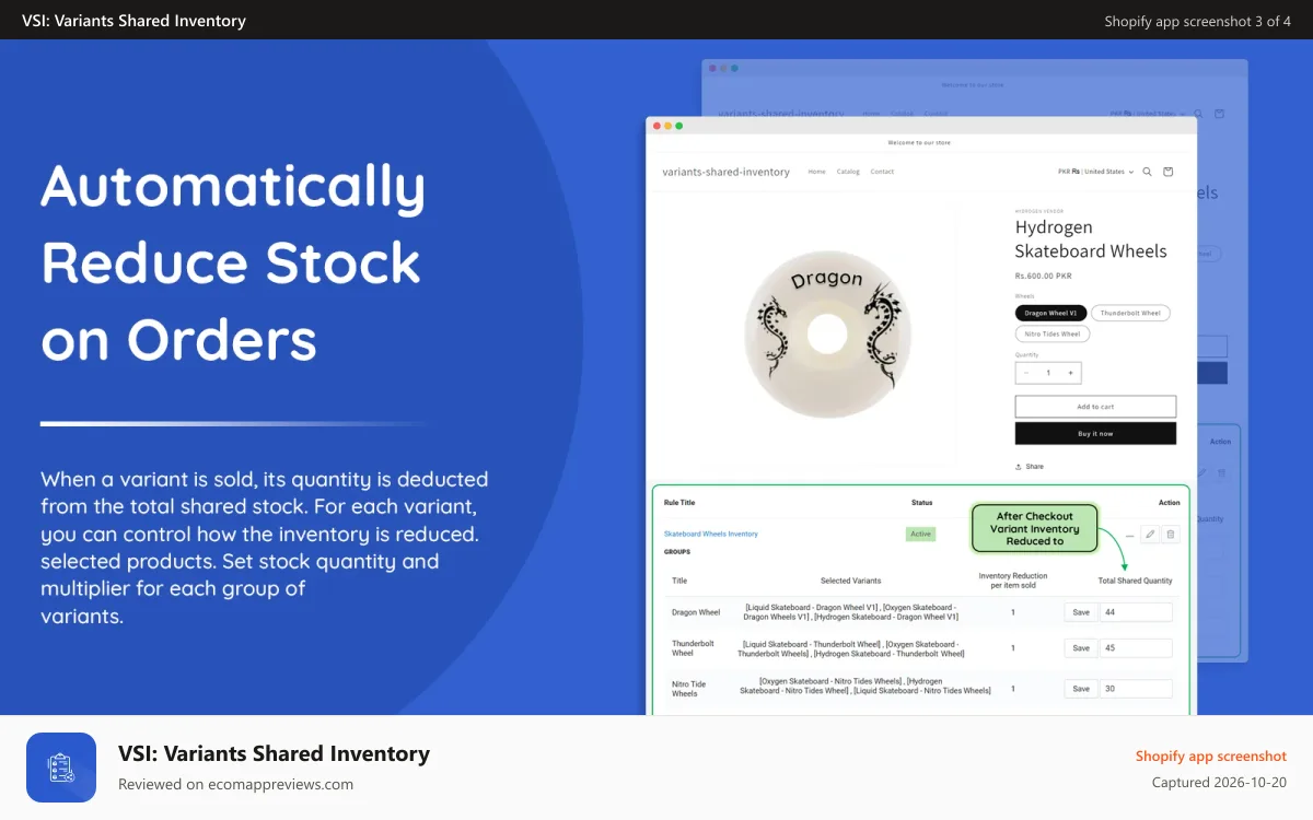 VSI: Variants Shared Inventory Shopify app screenshot: Automatically Reduced Stock on Orders