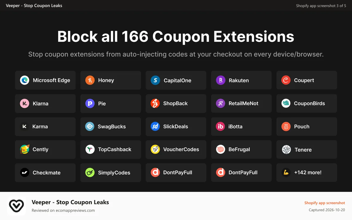 Veeper ‑ Stop Coupon Leaks Shopify app screenshot: Coupon extensions Veeper blocks at the checkout
