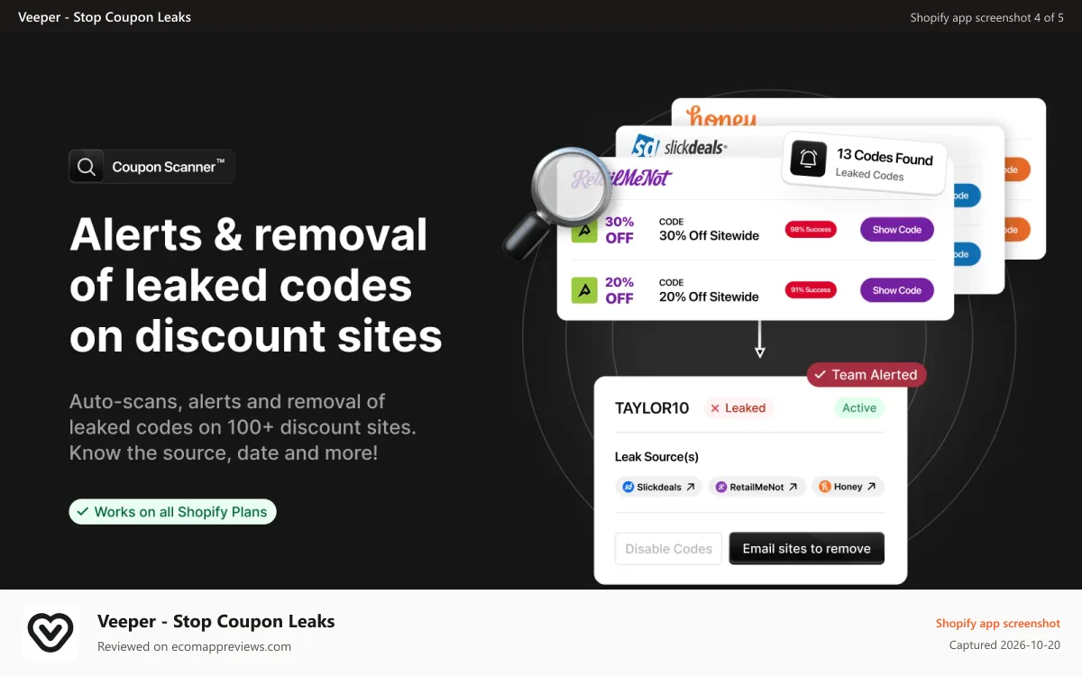 Veeper ‑ Stop Coupon Leaks Shopify app screenshot: Auto-alerts & removal of leaked codes on discount sites